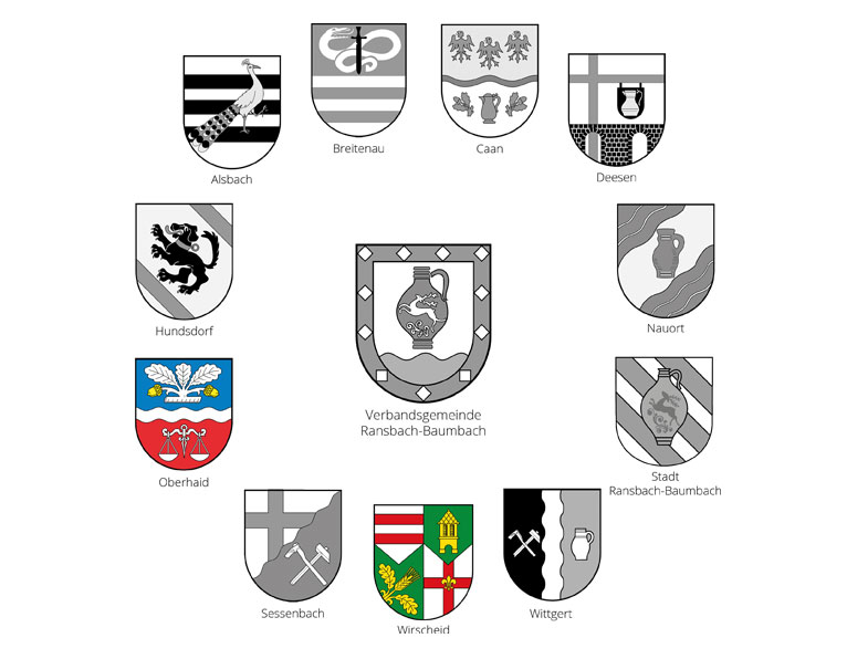 Die Ortsgemeinde Oberhaid nutzt mantau als Dorf-App