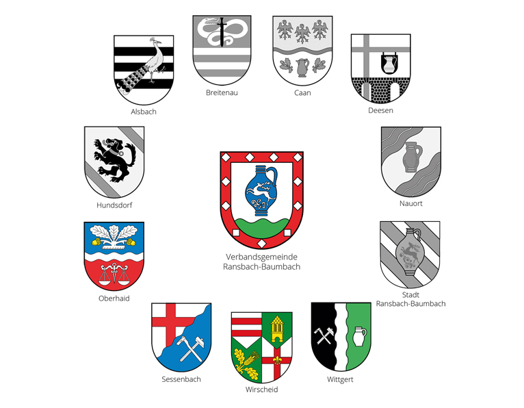 Ortsgemeinde Wittgert führt Dorf-App mantau ein